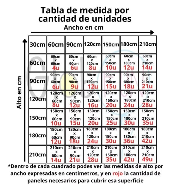Shimmer Wall x12 Paneles 1,2m x 90cm - Cobre - Imagen 3