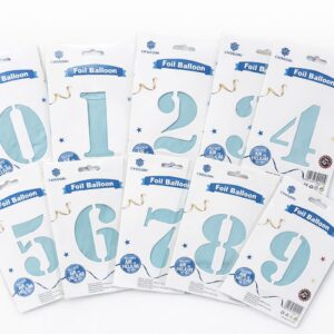 Curva x10 Globo Número Emblistado 80cm del Nº0 al 9- Celeste